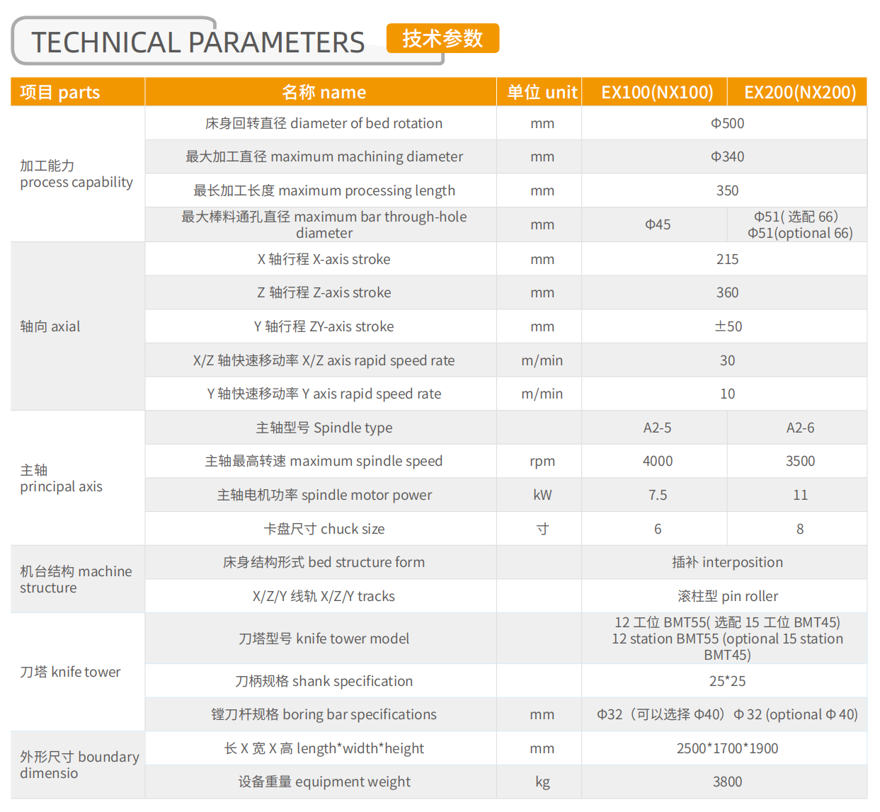 企業(ye)微(wei)信截(jie)圖_17001934375844.png