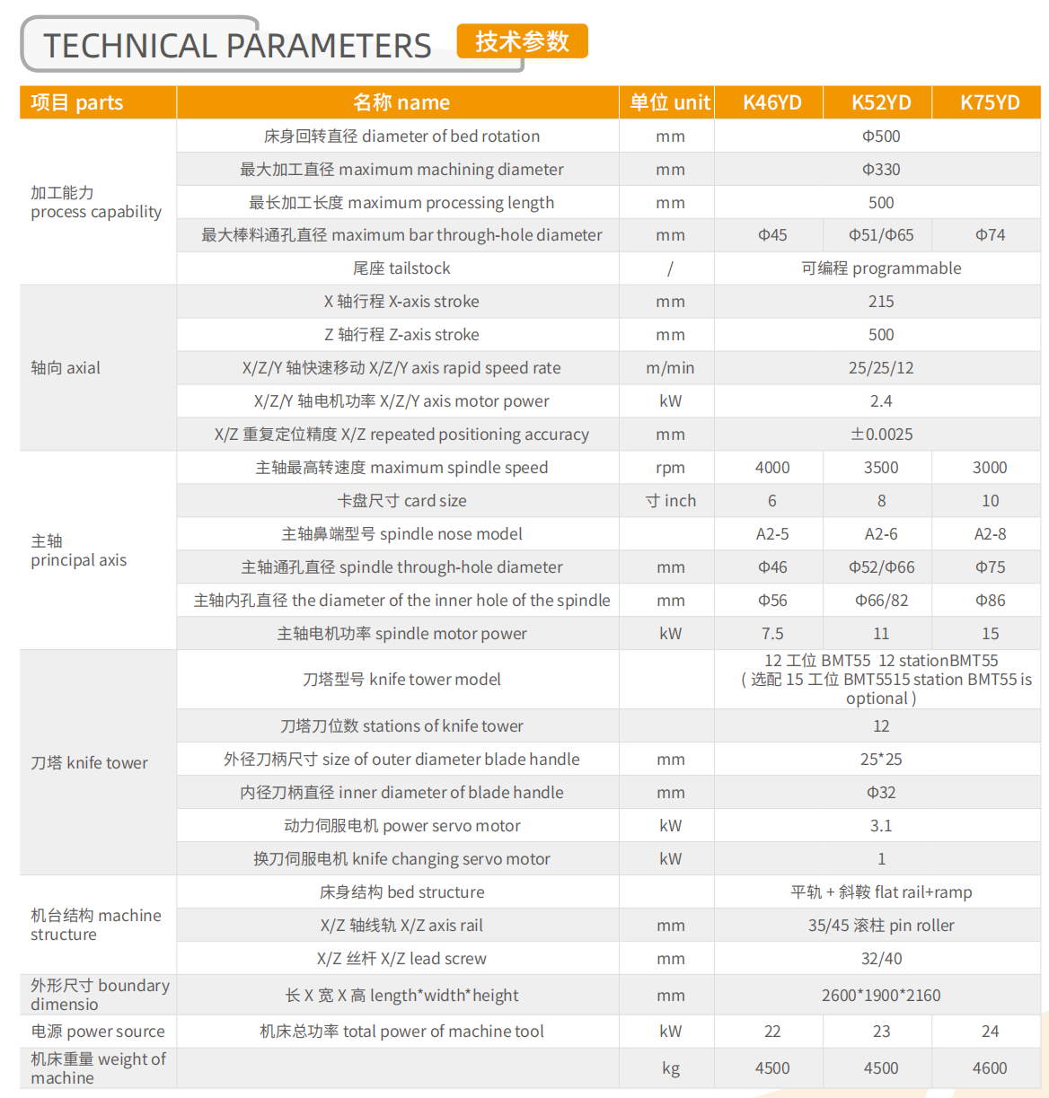 企業微(wei)信(xin)截(jie)圖_17001948861206.png